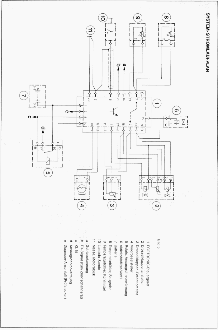 se2ees8.gif (48397 Byte)